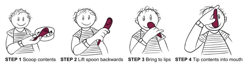 S'up Spoon - Image 4